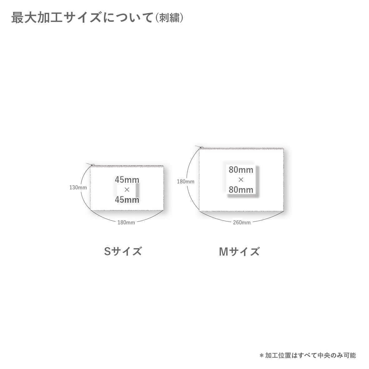【実物】【絶版品】 ユーティリティポーチ Sサイズ 受注生産◇当店オリジナル品 日本警察特殊部隊型イーグル製