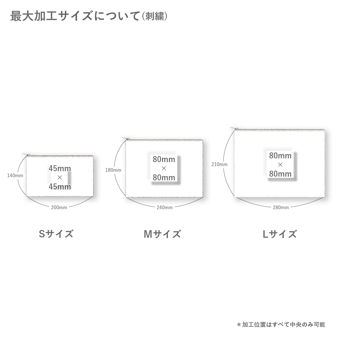 Trade Works 8.0 oz Light Canvas Natural Flat Pouch with Color Strip, Size M (#TR-1068)