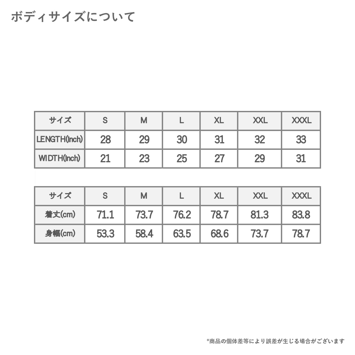 確認用 サイズ スマートセンサ インターフェースユニット 【ZX】 | オムロン