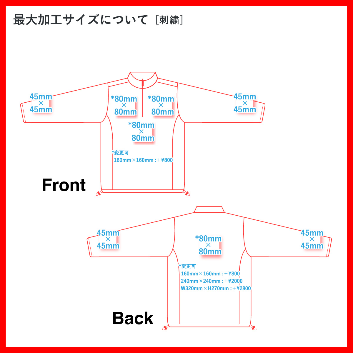 Port Authority ポートオーソリティ Value Fleece 1/4-Zip Pullove (品番F218US)