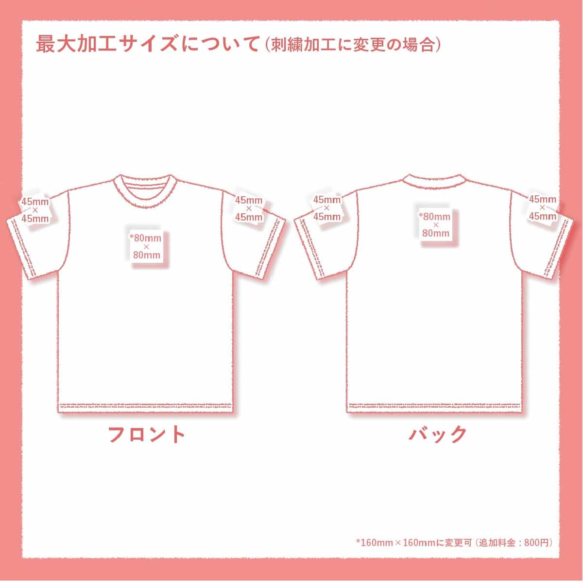 United Athle ユナイテッドアスレ 5.6 oz ハイクオリティー Tシャツ (品番5001-01)