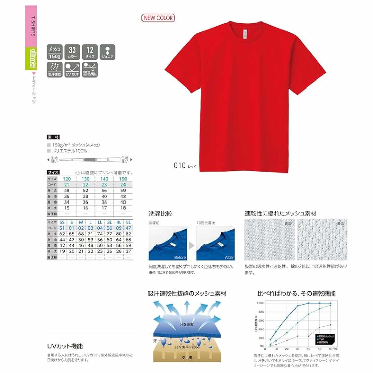 glimmer グリマー 4.4 oz ドライTシャツ <キッズサイズ> (品番00300-ACT-KIDS)