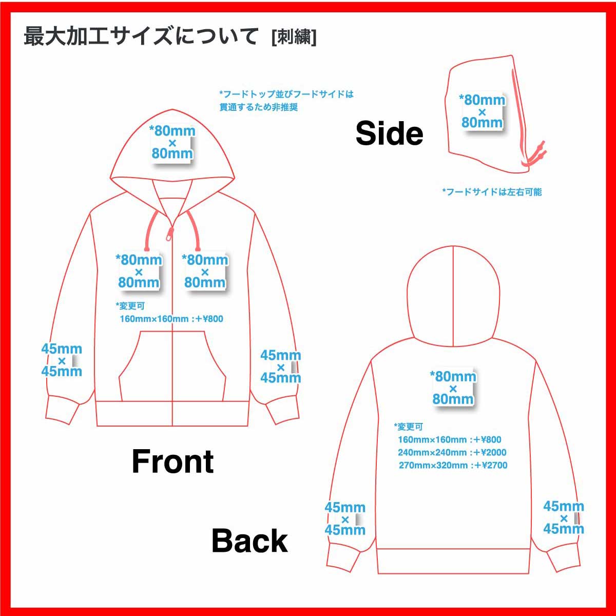 United Athle ユナイテッドアスレ 10.0オンス T/C ボックスシルエット スウェット フルジップ パーカ (裏起毛)(品番5621-01)