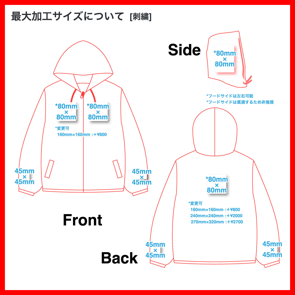 コットンツイルワークジャケット (品番CPWJ)