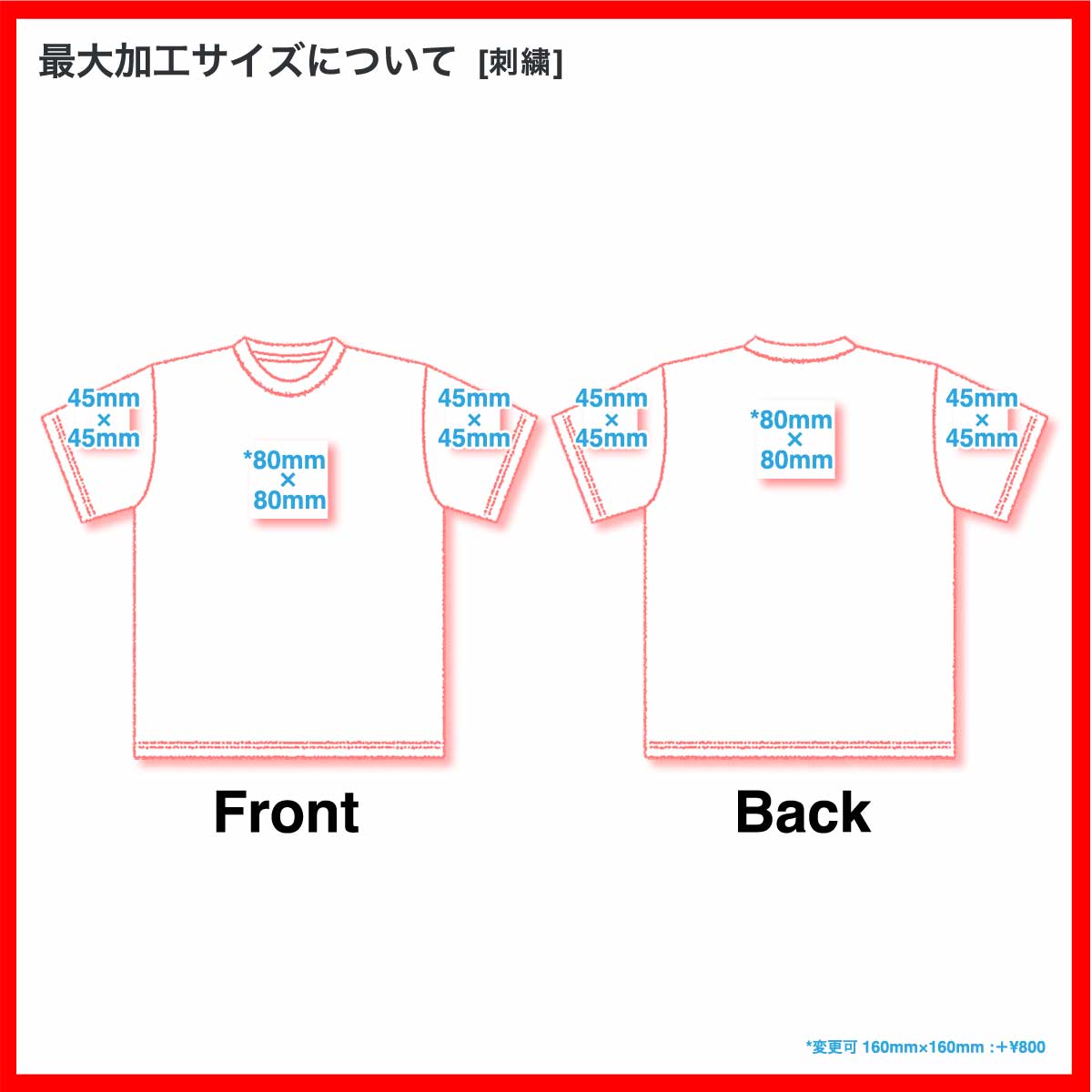 GILDAN 5.3 oz Japan Spec Ringer T-Shirt (#GL76600)