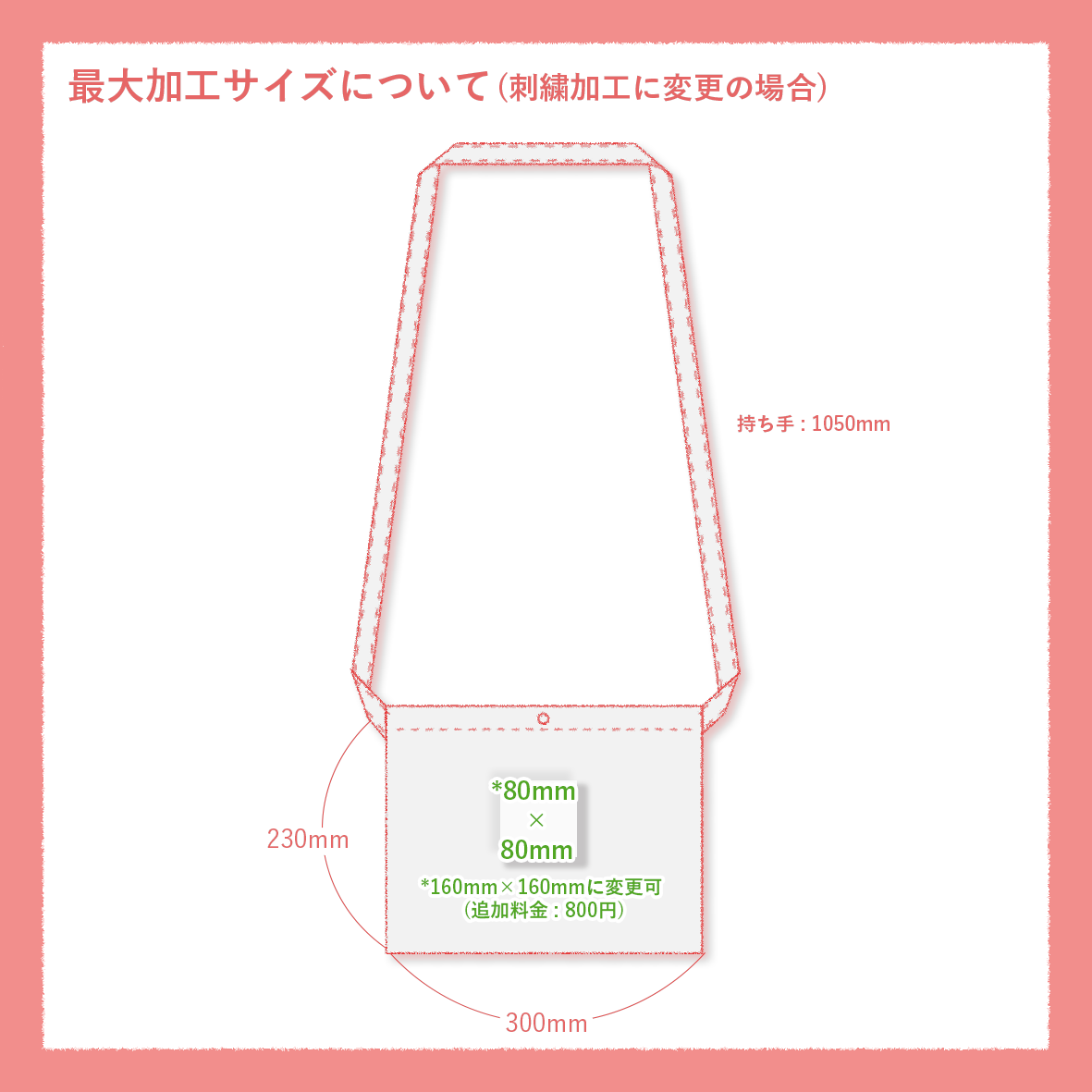 United Athle ユナイテッドアスレ 8.3 oz レギュラーキャンバス サコッシュ (品番1461-01)