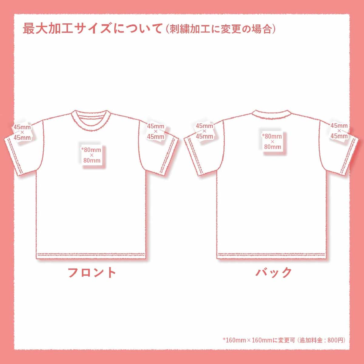 BAYSIDE ベイサイド 6.1 oz USA-Made Short Sleeve Tシャツ (品番5100)