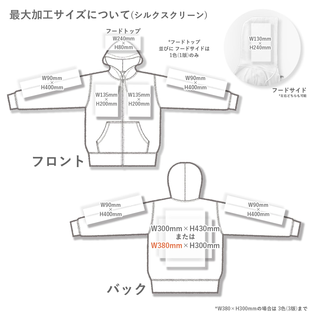 SHAKA WEAR シャカウェア Garment Dye Double Zipper Hoodie (品番SWGDDH01)