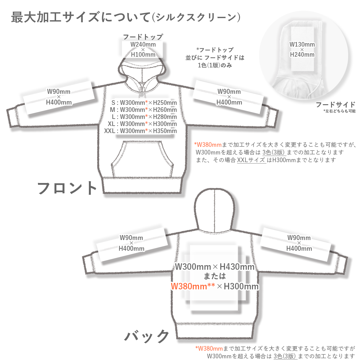 【在庫限りSALE】 Jerzees 8.0oz NuBlend Hooded Sweatshirt (品番996MR)