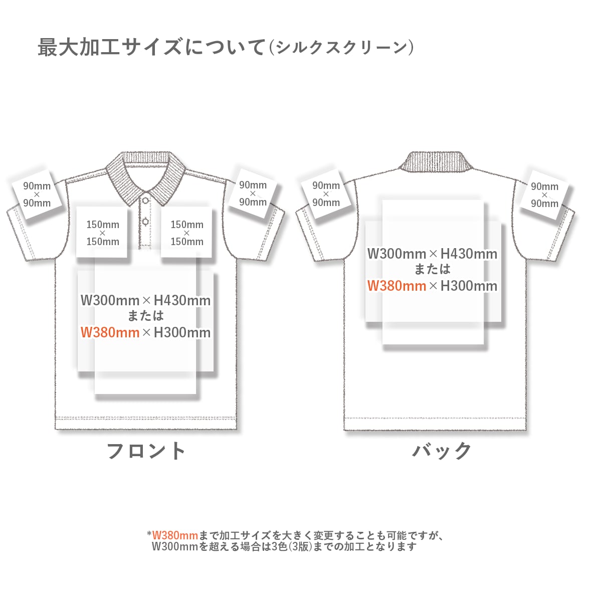 【在庫限り】Tri-Mountain トライマウンテン 7.5 oz Men's cotton pique golf shirt with jacquard trim (品番TRI196)